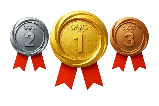 Thành tựu Kiến An